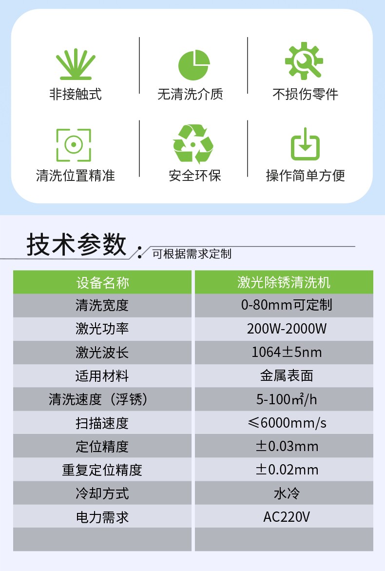 激光除銹機，激光清洗機，激光除銹清洗機，激光除銹機廠家，激光除銹機多少錢-鑫鐳激光